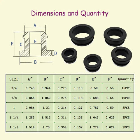 35 Piece Top Hat Rubber Grommet Kit Built Tough Five Sizes Three Quarter Inch Seven Eighth Inch One Inch One And A Quarter Inch One And A Half Inch Silicone High Temp Flame Resistant Grommets For Wiring Firewall Holes Cable Bushing And Irrigation size chart