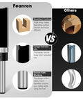 Comparison of 4 Piece Flush Trim Router Bit Set With One Quarter Inch Shank Carbide Tipped Straight Cut Pattern Bits and others