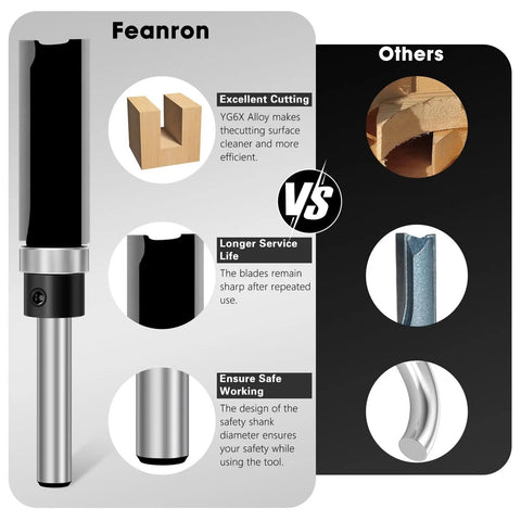 Comparison of 4 Piece Flush Trim Router Bit Set With One Quarter Inch Shank Carbide Tipped Straight Cut Pattern Bits and others