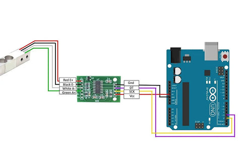 Wiring diagram for 1kg 5kg 10kg 20kg Load Cell And HX711 Combo Pack Kit With Aluminum Alloy Load Cell High Precision Weight Sensor And HX711 Amplifier Board For Fast And Precise Scale Projects For DIY Makers with Arduino Uno