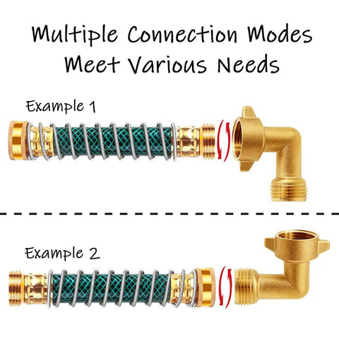 Brass 3/4 Inch GHT 90 Degree Elbow Garden Hose Connector Kit With Male And Female Adapters, Rust-Resistant, Leak-Proof, No Fuss, Includes 5.5 Inch Coil Spring Connector, Rubber Washer, Stainless Steel Spiral Ring For Quick, Easy Watering, hose elbow connection examples