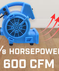One Eighth HP 600 CFM Air Mini Mover Floor Fan For Fast Carpet Drying, side view, blue with carry handle