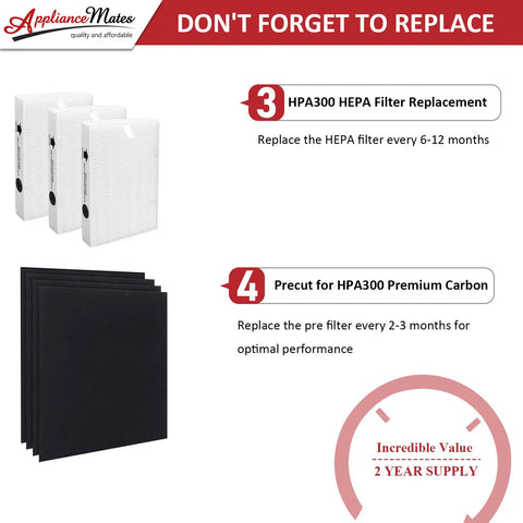 Four Pack Replacement Filters For Your Air Purifier Includes Carbon Pre Filter And True HEPA R Filter For HPA300 Display