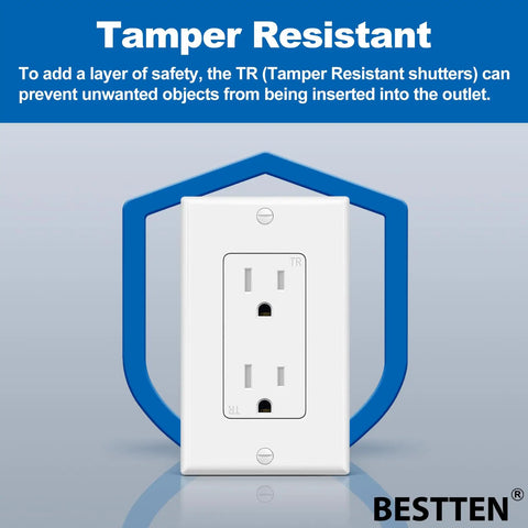 20 Pack 15 Amp Tamper Resistant Decor Receptacles For Home And Business, Standard Wall Outlet With UL Listed Safety, front view