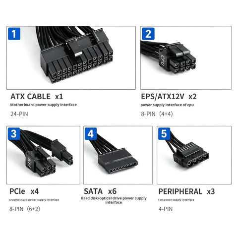 15 Pin Male To Dual Female Power Extension Cable Flat Short Design For Hard Drives Optical Drives Server Racks Plug And Play Smooth Swap To Up Your Rig with various connectors displayed.
