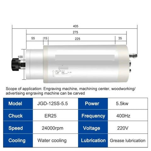 Top Shelf 5.5 Kw Water Cooled Spindle Motor Featuring Rock Solid Er25 Chuck And Badass 24000Rpm Output for precise CNC engraving.