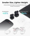 Ultra Compact 4K AI Webcam Featuring Buttery Smooth Auto Tracking And Triple Mic Array Lightweight Streaming Camera displayed beside tech devices.