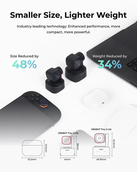 Ultra Compact 4K AI Webcam Featuring Buttery Smooth Auto Tracking And Triple Mic Array Lightweight Streaming Camera displayed beside tech devices.