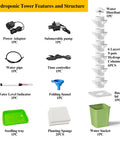 Components of Hydroponics Growing System Kit With 30 Pot Vertical Garden Tower Pump And Timer for indoor use and gardening lovers.
