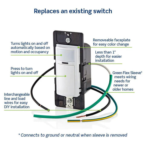 Motion Sensor Light Switch Auto On Off No Neutral Wire Required Single Pole 2A with wiring and features highlighted