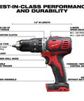 Professional Grade Heavy Duty Half Inch Hammer Drill Driver Built With A Rock Solid Brushless Motor pumping out 500 Inch Pounds of Torque, 7.8 inch length.