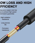 Close-up of Professional 20 Foot 14 Awg Anderson To 8020 Solar Extension Cord designed for high efficiency and low loss.