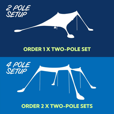Illustration showing 2-pole and 4-pole setups for Replacement Beach Tent Poles For 10x10ft Beach Tent, 6.6ft Length, Aluminum.