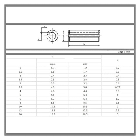 Technical diagram and size chart for Beefy Stainless Steel Spring Dowel Pin Set 304 Grade Split Roll Pins M3 8mm to 40mm