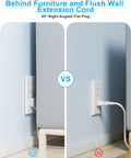 Comparison of Ultra Thin Flat Extension Cord Five Feet For Behind Furniture and regular plug behind furniture.