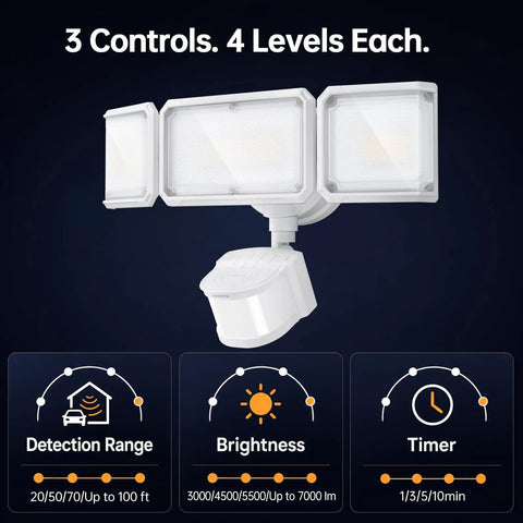 Ultra Bright Dimmable Led Floodlight With 240 Degree Dual Motion Sensor Hardwired Outdoor Security Lamp No Fuss Setup And Dang Good Coverage For Driveways Garages And Yards