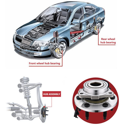 Diagram of Front Wheel Hub Bearing Assembly For 4WD 6 Lug 515096 Compatible With Chevy Tahoe Silverado 1500 with labels on vehicle.