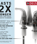 Diagram showing Delta Diamond Seal technology in Brushed Gold Centerset Bathroom Faucet With Four Inch Three Hole Vanity Setup No Fuss Push Pop Drain Included Champagne Bronze Finish Diamond Seal Technology Durable Metal Construction Model 2538 CZMPU DST.