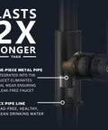 Close-up of Slick Black Kitchen Faucet With Pull Down Sprayer showing one-piece metal pipe for leak-free performance.