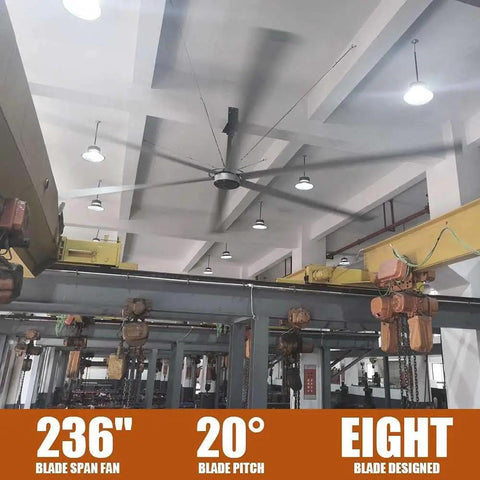 Kick Heat To The Curb With This Heavy Duty Industrial Ceiling Fan Featuring Eight Tough Blades And Massive Sweep For Warehouses Factories And Gyms 110V Shop Floor Chill - 236 inch fan with eight blades in a large industrial setting.