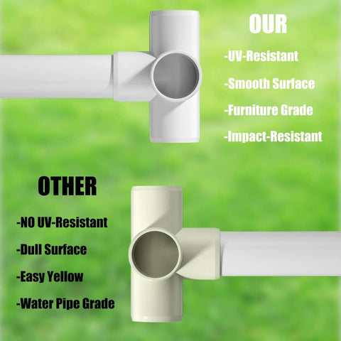Comparison of UV-resistant furniture-grade PVC elbow fitting with non-UV water pipe fitting for Four Pack One And A Half Inch PVC Elbow Fittings Four Way Cross Heavy Duty Furniture Grade Pipe Connector Corner Fittings For Water Supply DIY Furniture Frames Garden Shelves Greenhouse.