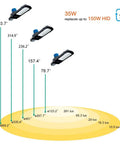 35W LED Outdoor Street Light With Dusk To Dawn Photocell 5400 Lumens 6000K daylight IP65 waterproof showing light distribution