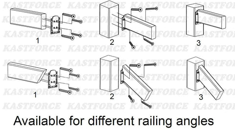 Deck Railing Brackets Set With 20 Heavy Duty Dope Connectors And 160 Rust Free Screws For 1.5x3.5 Inch Posts Adjustable Angles For 2x4 Rails KF4013 For Quick Easy Install