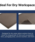 Anti Fatigue Floor Mat 3 By 12 Feet With Beveled Edges Long Ribbed Surface For Extra Traction Enhanced Slip Resistance