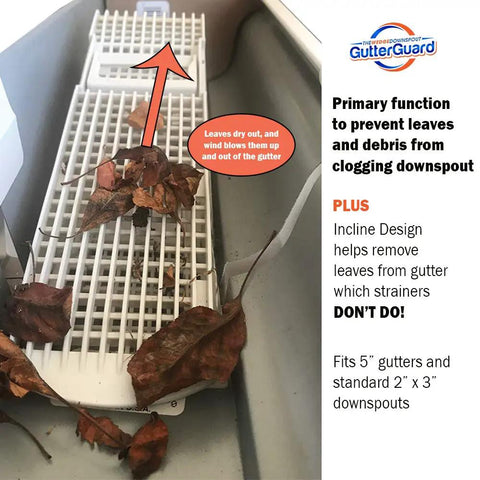 Image showing Wedge Downspout Guard 2 Pack That Prevents Clogged Downspouts From Leaves And Debris Reduces Gutter Cleanouts installed in gutter.
