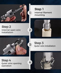 Steps illustrating Dual Function Pipe Thread Cutting Tool For 1/2 And 3/4 Inch Water PVC Pipes Electric Drill Compatible use.