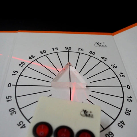 Top Shelf Optics Lens And Prism Set For School Physics Labs Featuring Concave Convex Lenses Plane Mirror Pinhole Rig And Light Pen For Dope Student STEM Experiments with triangular prism on protractor and laser.