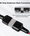 Top Shelf 8Awg Battery Quick Connect Cable 50 Amp Anderson Style Plug connectors showing secure black fittings.
