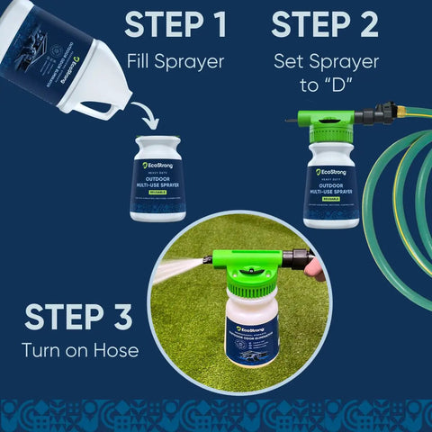 Outdoor Odor Eliminator For Pets Enzyme Cleaner That Tackles Dog Urine On Yards Turf Patios Kennels And Decks With No Harsh Chemicals