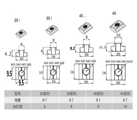 Heavy Duty T Block Square Nuts And T Track Sliding Bolts For 20 30 40 45 Aluminum Profiles Plug And Play Slot Connectors Slick Slide Design Quick Grab Fasteners No Sweat Mounting Rock Solid Hold