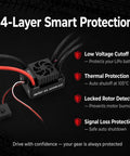 Image showing 4-Layer Smart Protection features of 120A Sensorless Brushless ESC Beast For One-Tenth Scale RC Cars And Trucks, 2S-4S LiPo Ready