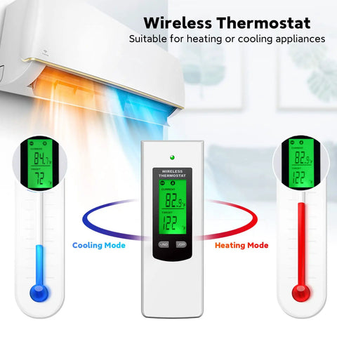 Smart Programmable Wireless Plug In Thermostat Outlet With Built In Temperature Sensor And Remote Control Real Time Temp Detection
