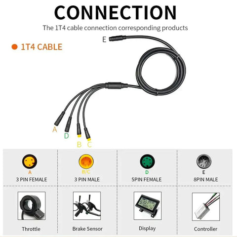 Waterproof E Bike Extension Cable Kit For Throttle Brake Sensor Display And Controller With 1 To 4 Extension Cable