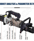 Hydraulic Rebar Bender And Straightener For 8-36 Mm Steel Bars Fast Mid Low Carbon Construction Tools 90-135 Degree Bend Angles, detailed view of core motor and controls.