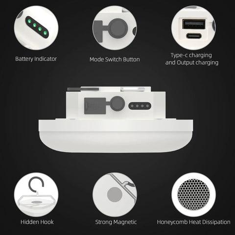 Detailed components of the Hanging Camping Tent Light LED Rechargeable Portable Lantern Waterproof Outdoor Camp Lamp