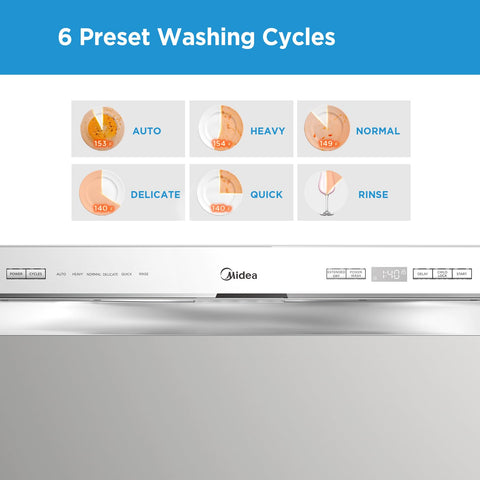 Smooth Operator Portable Countertop Dishwasher Compact 6 Place Setting Capacity For Dorms Rv Apartments Energy Star Certified display of 6 preset washing cycles.
