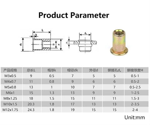 Bulk 10 Pack Flat Head Threaded Insert Nuts M3 To M12 showing dimensions and details of heavy duty zinc plated steel rivet nuts.