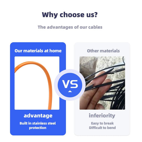 Comparison of Straight Up Om1 Duplex Fiber Optic Cable St To St Patch Cord 30 Meter / 98 Ft with other less durable cables.
