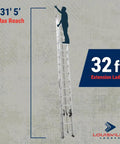 32 Foot Aluminum Extension Ladder With 300 Pound Load Capacity Type IA For Heavy Duty Home And Jobsite Use AE2232 Lightweight Yet Beefy And Easy To Tote For Quick Climb. 32 ft extension ladder with worker silhouette and 31'5" max reach