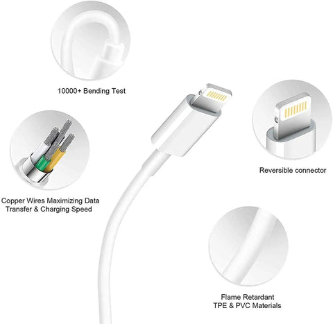 Premium Dual Port Vehicle Charger With MFi Certified Lightning Cable features reversible connector and copper wires for fast charging.