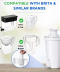 Various water filter pitchers compatible with 30 Cup Water Filter Pitcher With 5 Replacement Filters And Electronic Filter Change Reminder