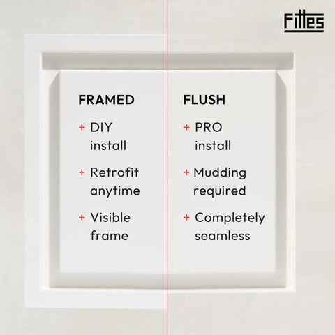 Seamless Flush Access Panel Cover Solid Steel 12 By 12 Inch white paintable, showcasing framed vs flush installation benefits.