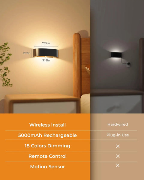 Motion Sensor Wall Light With 5000Mah Battery And Remote Featuring 15 Rgb And Three Warm Modes Dimmable Wireless Sconces illuminated beside a bed.
