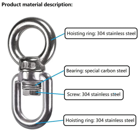 Heavy Duty Workhorse Bearing Swivel With 360 Degree Rotation And 820 Lb Capacity, labeled parts in stainless and carbon steel.
