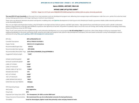 BTR Gen III & IV LS Truck Cam Stage 4 specifications for V8 engines, detailing camshaft performance and recommended components.