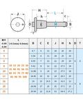 Stainless Steel Quick Release Pin 8mm With Button Lock No Tools Needed Heavy Duty Fast Pin dimensions chart